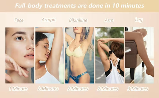 OEM Tragbares Permanentes IPL-Laser-Haarentfernungsgerät