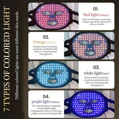 LED-Gesichtsmaske mit Rotlichttherapie