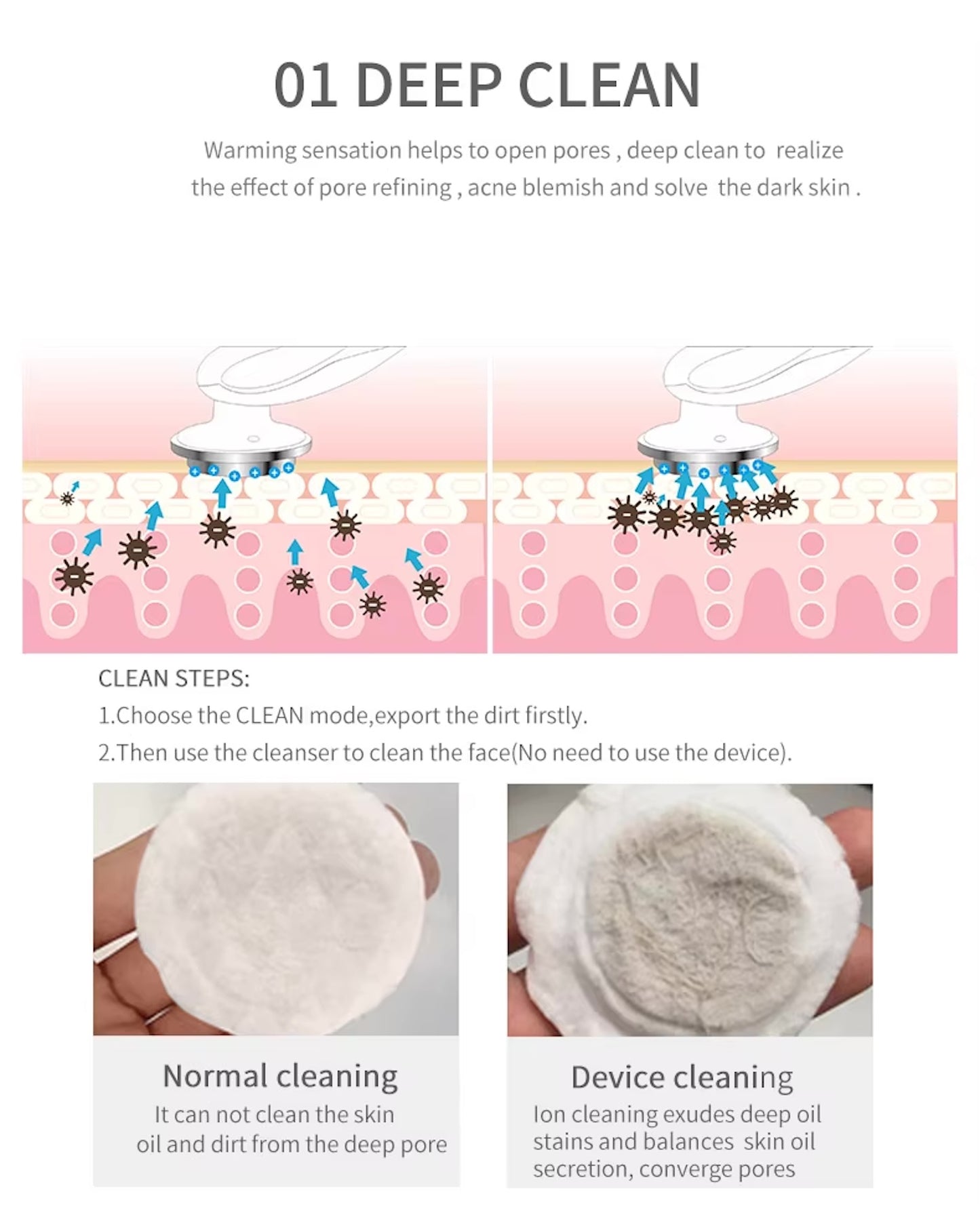 Anti-Age Beauty Massage Gerät