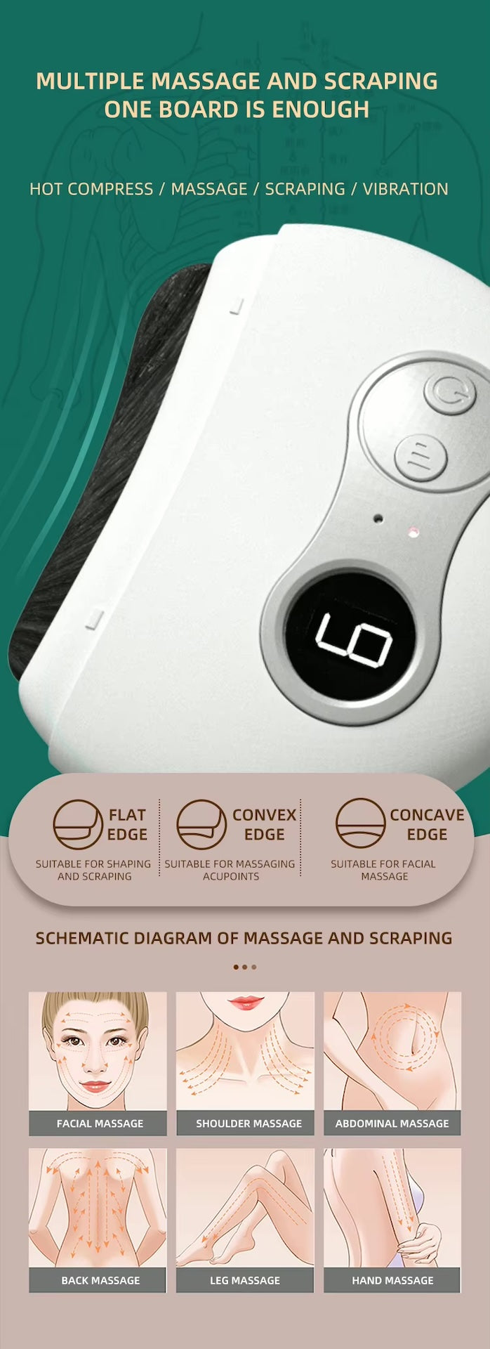 Gua Sha Gerät Bian Stein Massage